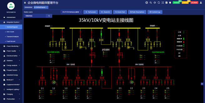 acrelems-ev-automobile-plant-energy-efficiency-management-platform5