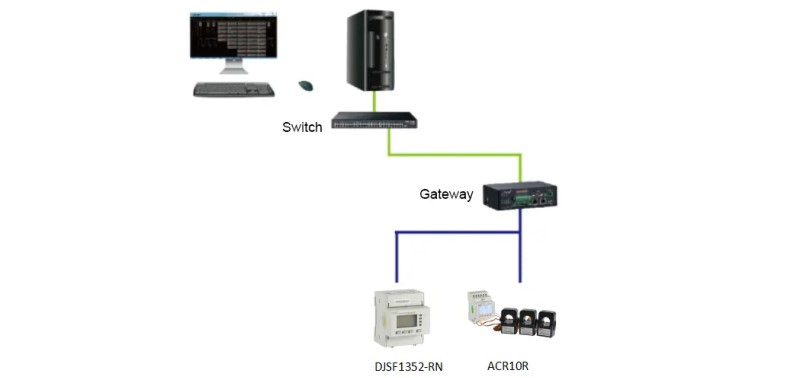 application-of-acrel-acr10r-series-intelligent-energy-meter-with-external-split-core-ct-in-chile-pump-station-3
