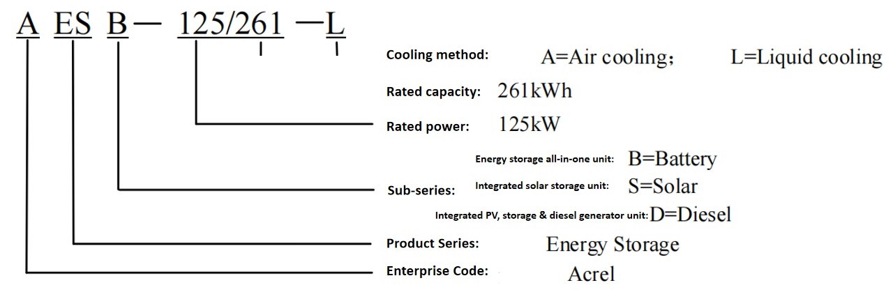 AESB-125 261-L - type_副本