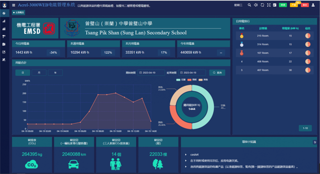 ce7a8fef-efc7-49d3-86db-127cd83dfdb1