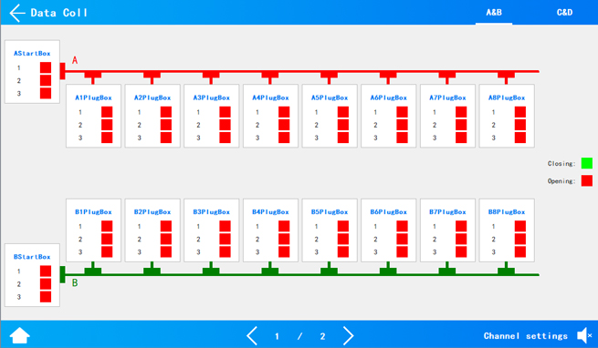 intelligent-busbar-monitoring-solution3