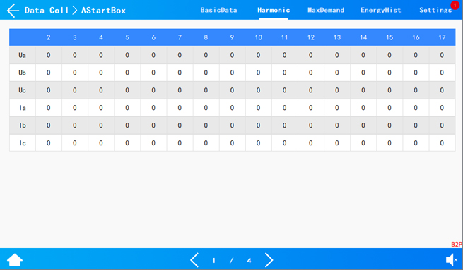 intelligent-busbar-monitoring-solution5