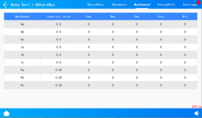 intelligent-busbar-monitoring-solution6