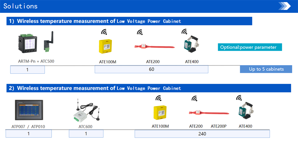 isolated-power-systems