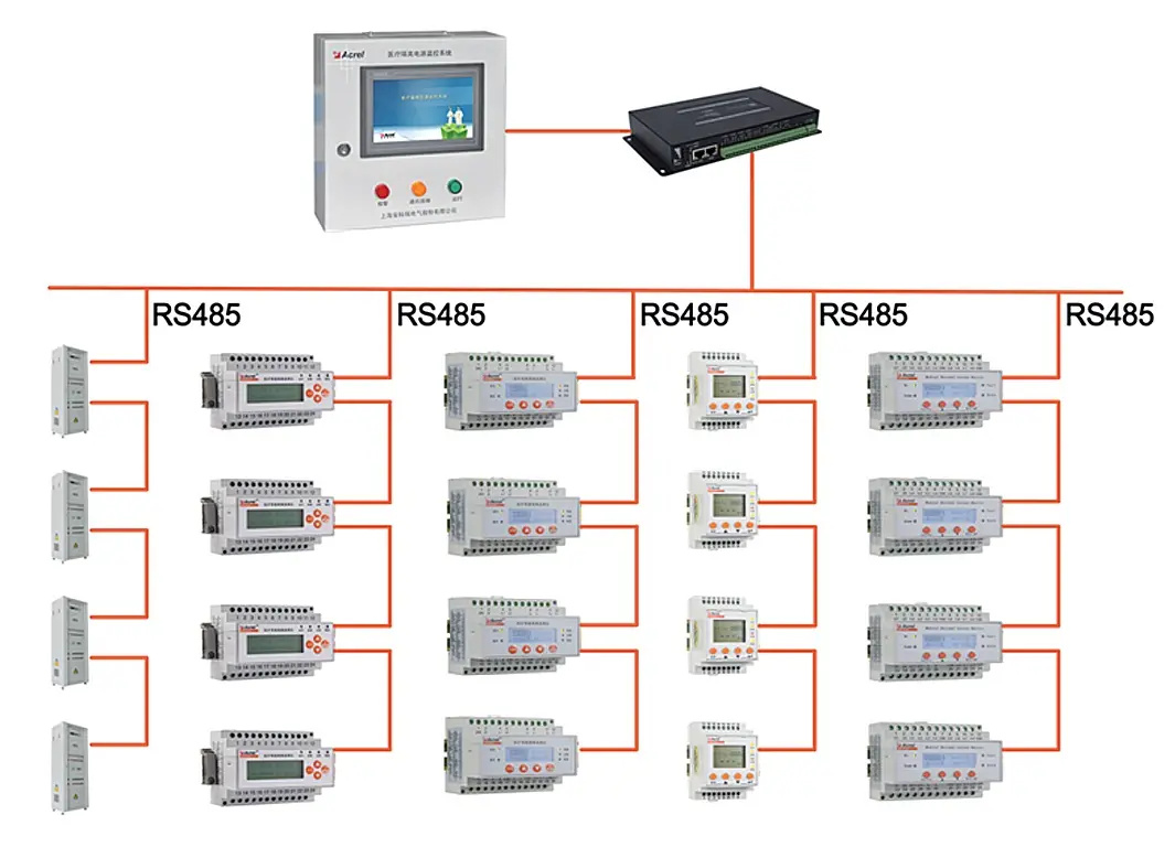 medical-isolation-power-supply-system-power-sensor - 2