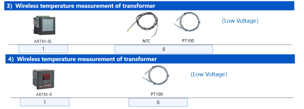 new-energy-device