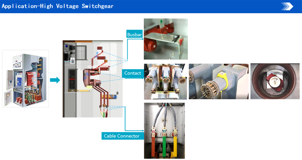 power-sensor