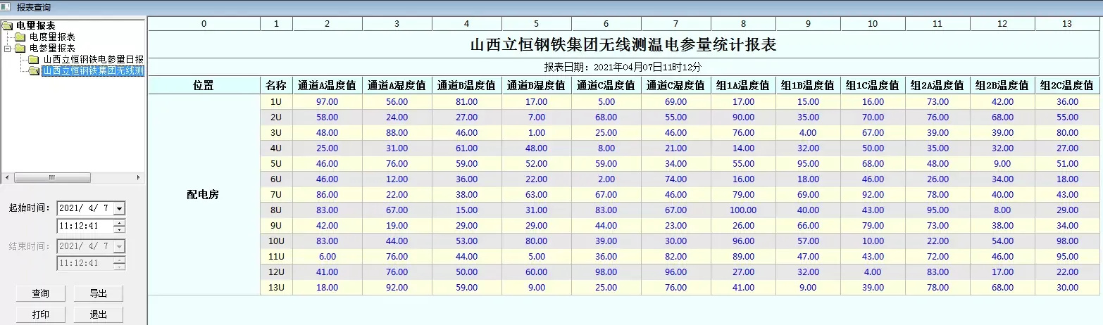 wireless temperature measurement system for high-voltage switch cabinets - 6
