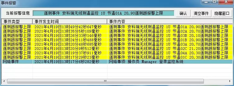 wireless temperature measurement system for high-voltage switch cabinets - 7